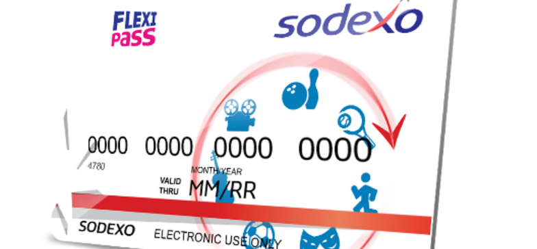 Biała karta Sodexo FlexiPass z niebieskimi miniaturami najpopularniejszych atrakcji i rozrywek.